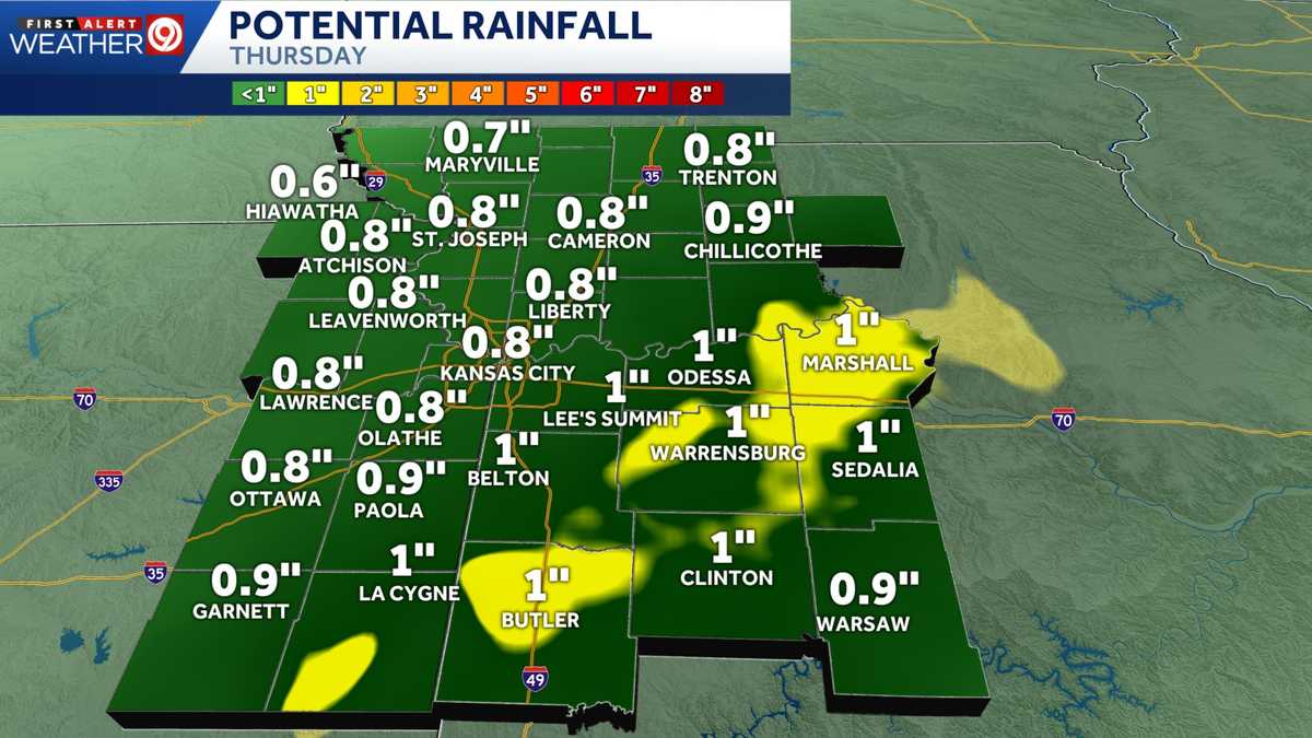 Kansas City to see unusually heavy rain expected Thursday
