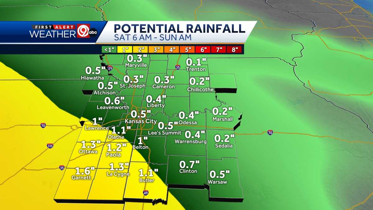 Kansas City to go from unseasonably warm temperatures, back to rain