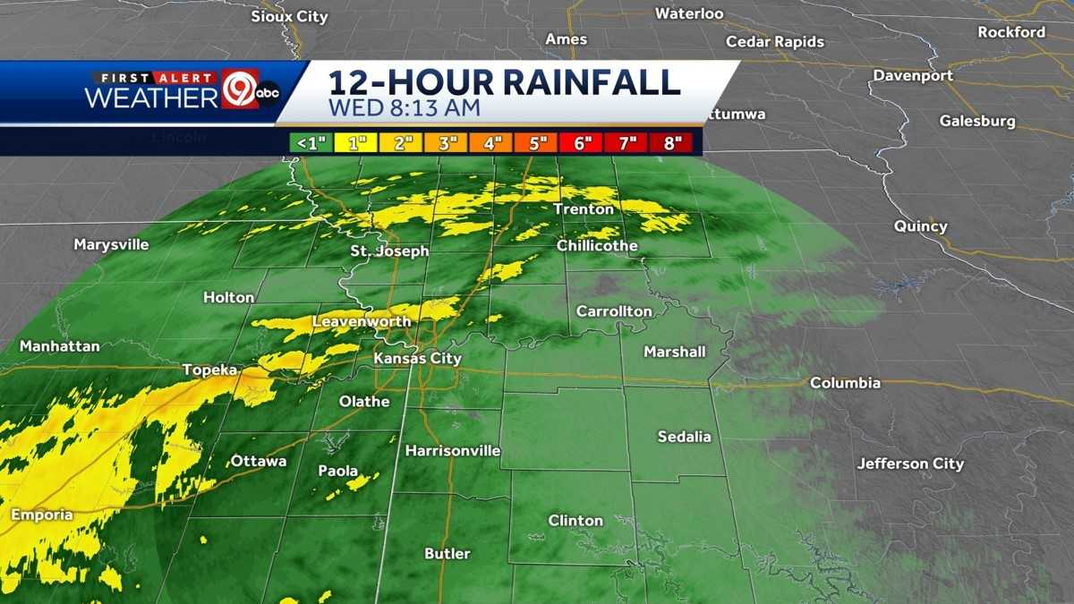 Kansas City weather to see storms on radar two times Wednesday
