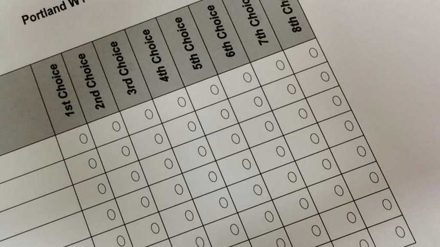 Ranked Ballot Example More races in Maine's primary are going to ranked choice, recounts