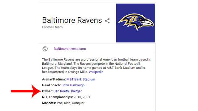 Wikipedia shows Ben Roethlisberger as Ravens owner