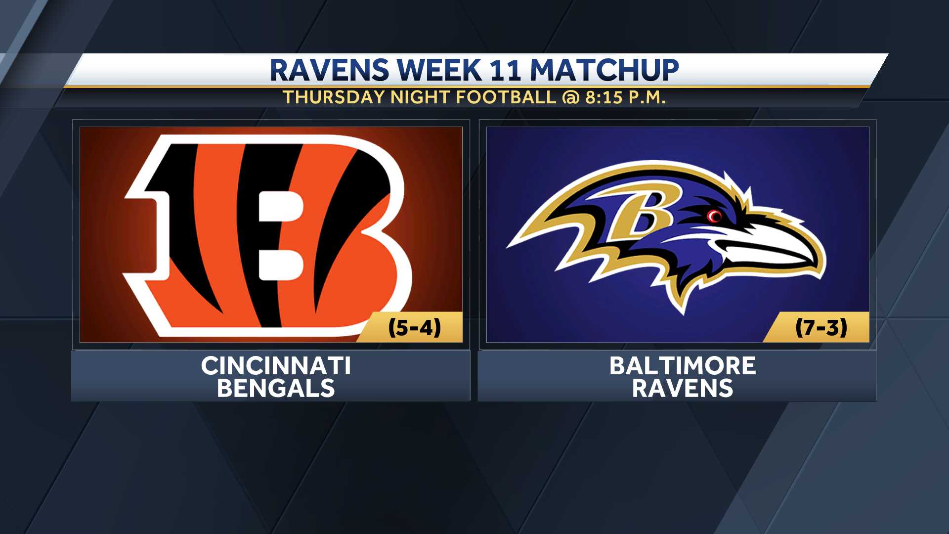 Is the Ravens game Thursday night against the Bengals a must win