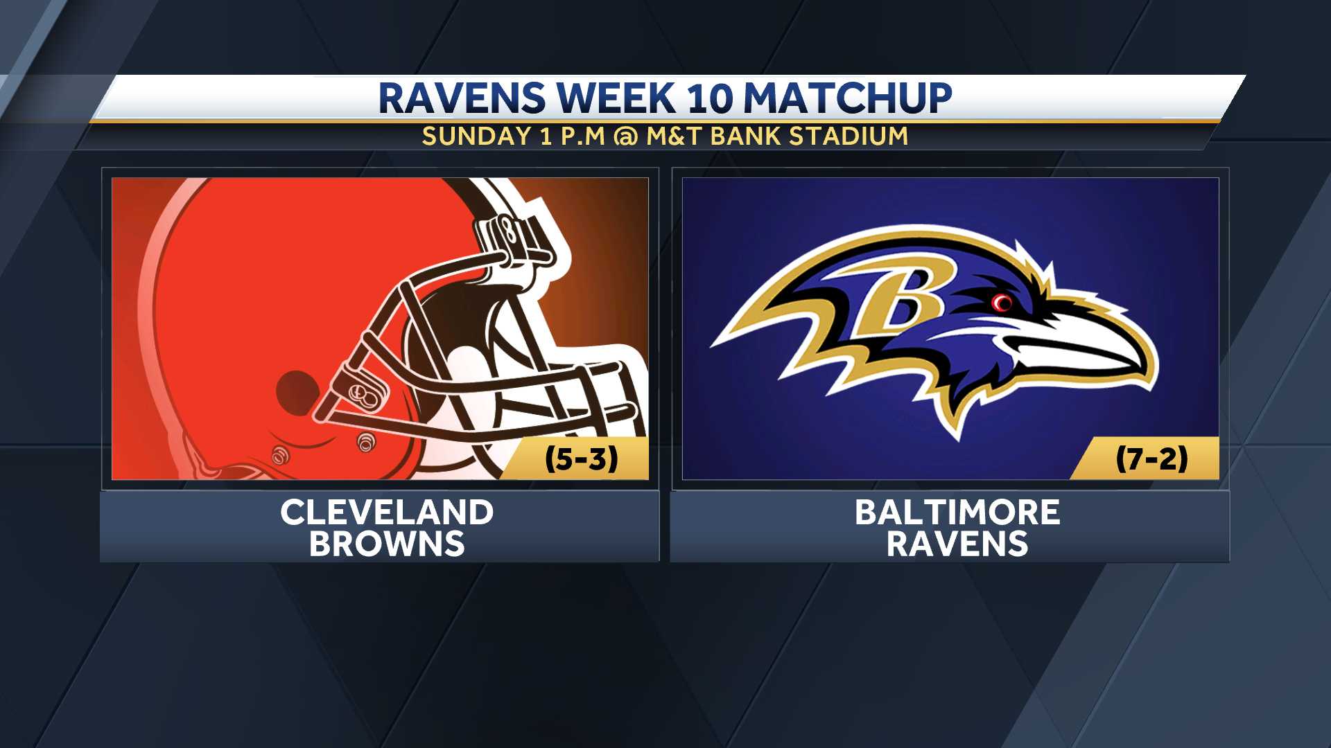 Follow Live: Ravens Host Browns At M&T Bank Stadium