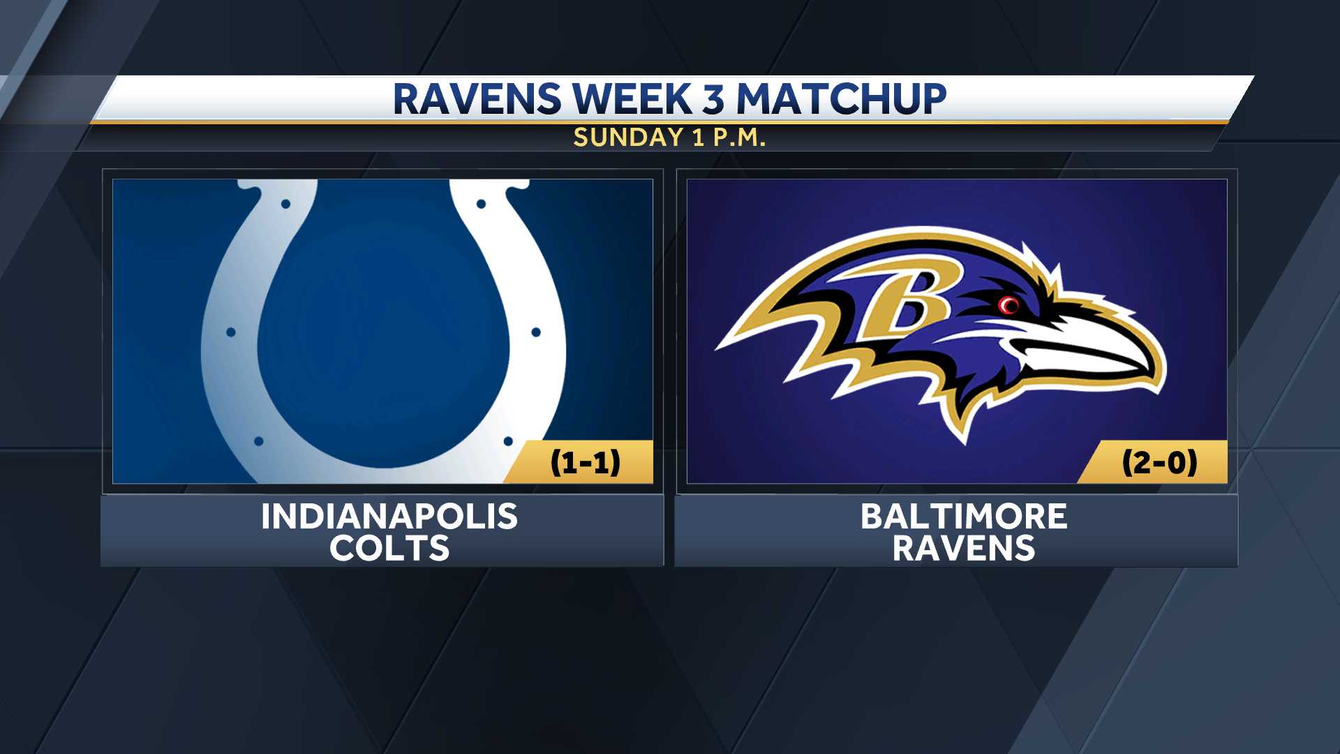 Follow Live! Ravens face Colts at MandT Bank Stadium