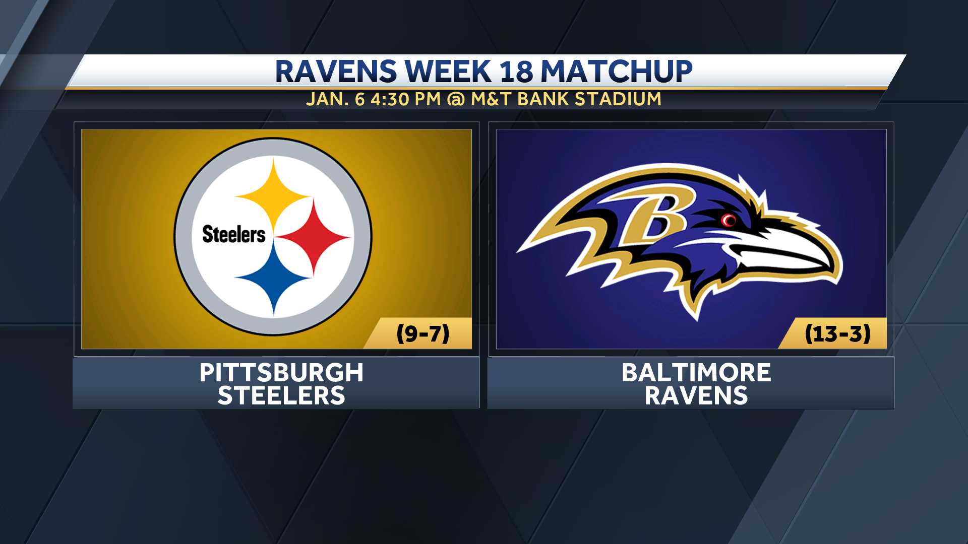 Will Ravens play starters against Steelers