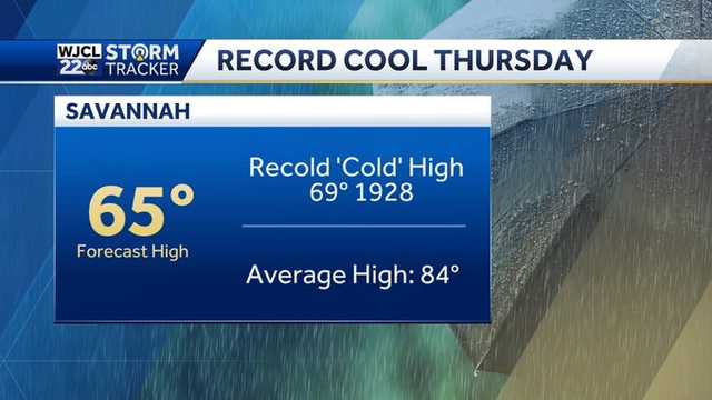 Rain, record cool temperatures likely - Vimarsana News