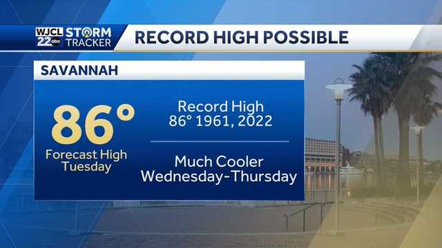Savannah: May-like temperatures to be erased this week - Vimarsana News