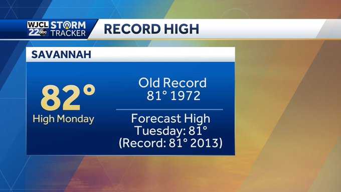 Record highs continue to fall