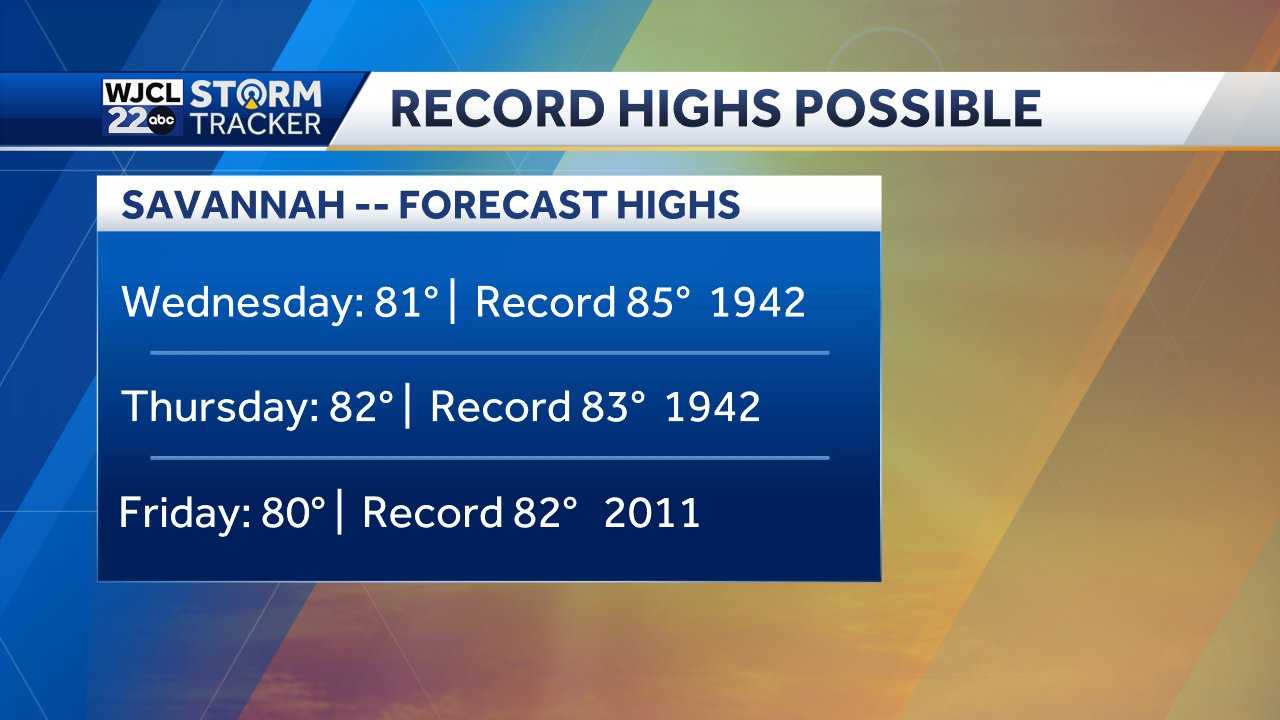 Savannah: Tracking highs in the 80s - WJCL