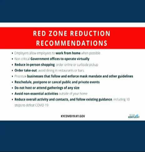 Here's A Look At Kentucky's Latest COVID-19 Recommendations For Red ...