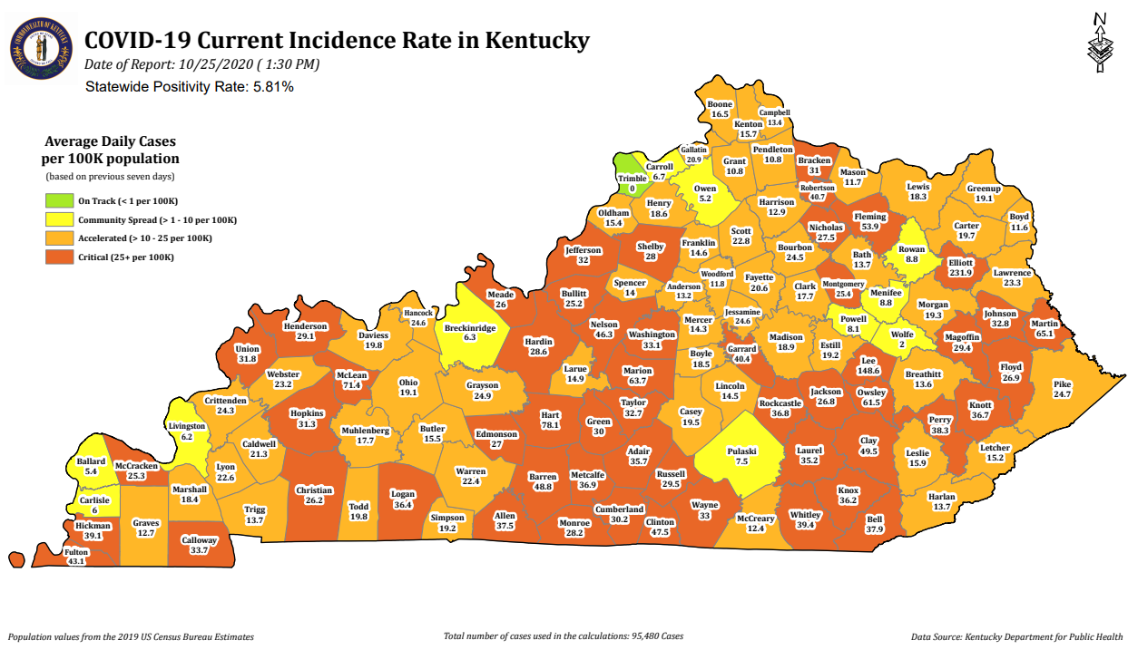 Here's A Look At Kentucky's Latest COVID-19 Recommendations For Red ...