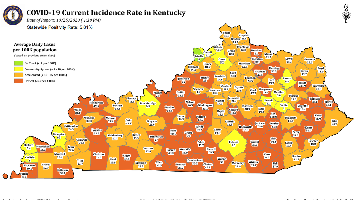 Here's a look at Kentucky's latest COVID19 for red zone counties