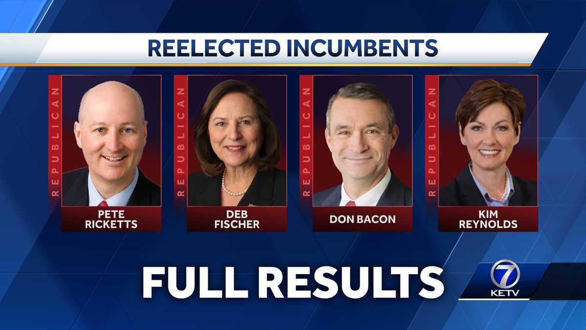 Full results for the Midterm Election