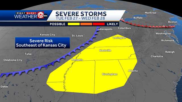 Did Kansas City just skip ahead to summer weather? - Vimarsana News