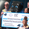 Carolina Panthers Charities Announce $50,000 in Flood Relief Grants for  Athletic Programs at Pisgah & Rosman High Schools