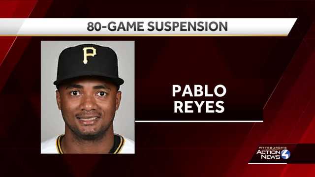Pablo Reyes suspended 80 games