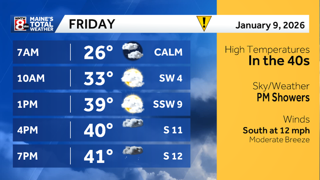 Freezing fog tonight may bring slick spots by morning