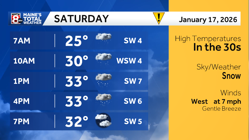 Snow arrives in Maine Saturday, with slippery roads expected