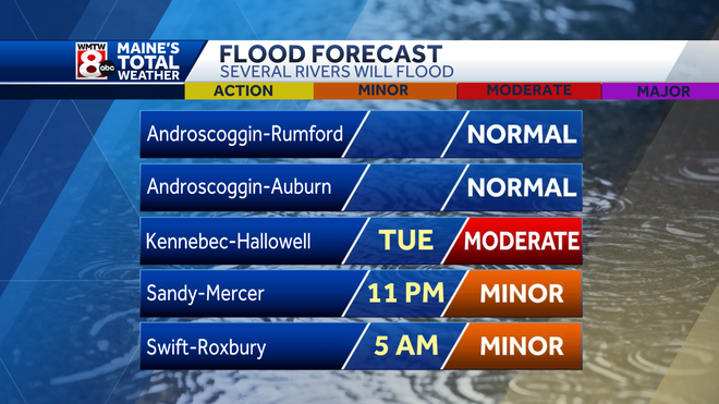 Flooding concerns increase as heavy rain moves in overnight