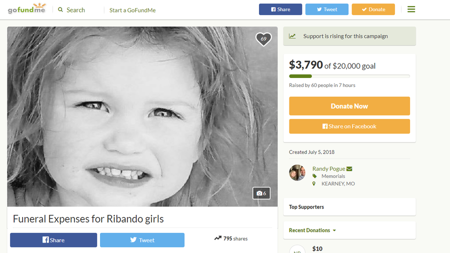 Gofundme Set To Help With Funeral Costs For Young Sisters Found Dead In Clay County Gofundme Set To Help With Funeral Costs For Young Sisters Found Dead In Clay County
