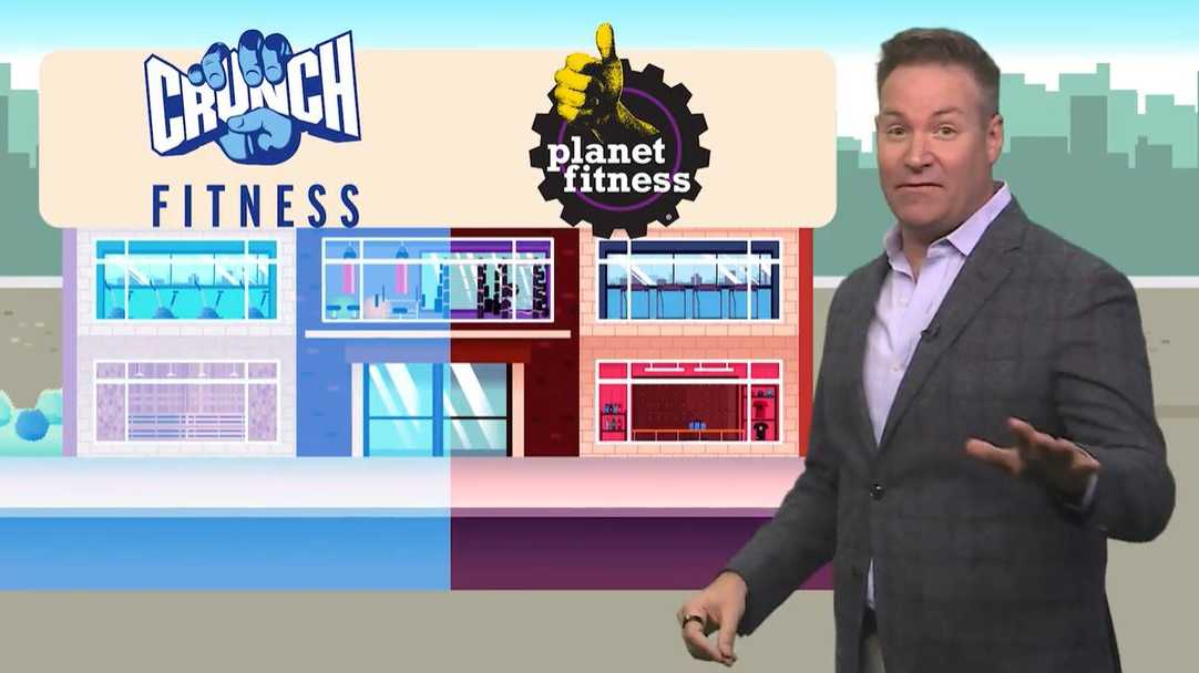 Rossen Reports Secret tips to get better gym membership rates