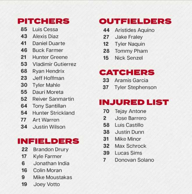 The Braves #OpeningDay roster - Mississippi Braves