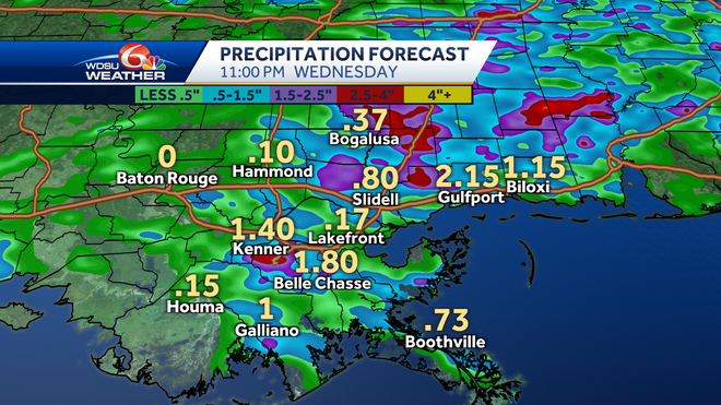 New Orleans storms heavy rain flood threat heat humidity