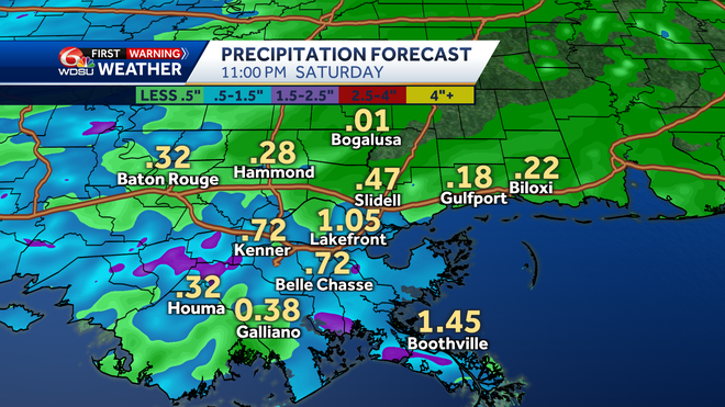 New Orleans forecast rain chances Saturday high temp low temp