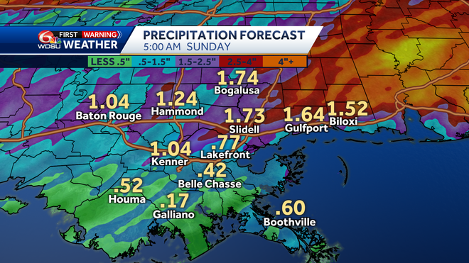 Count precipitation forecast