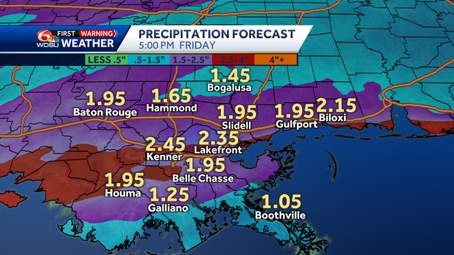 graf rainfall forecast friday