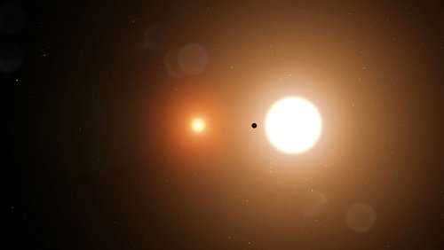NASA's planet-hunting TESS mission has discovered multiple intriguing planets since it first began searching the sky in the summer of 2018.