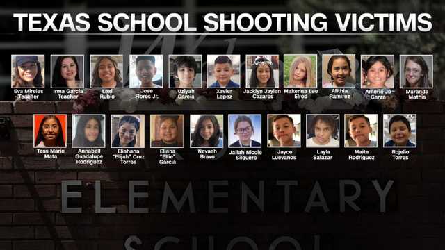 Here's what we know about the victims of the Texas school shooting - Vimarsana News