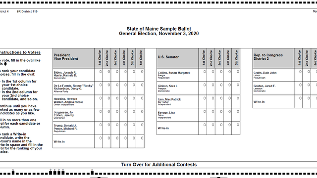 Maine's ranked-choice voting system explained - Vimarsana News