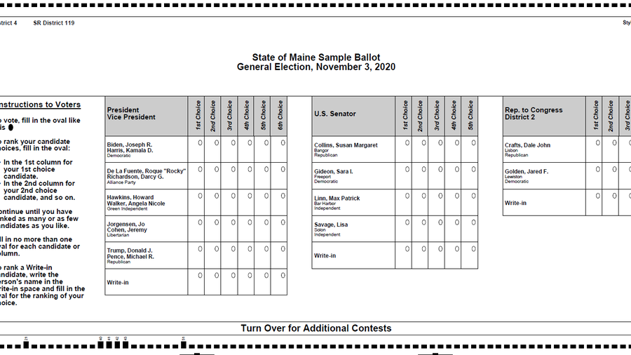 Maine's rankedchoice voting system explained