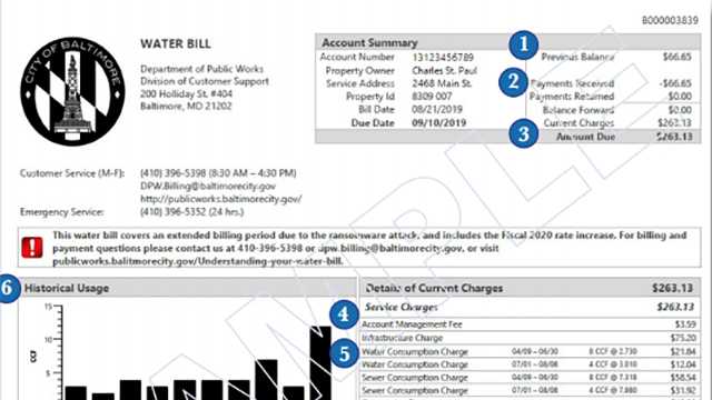 baltimore-water-billing-resumes-months-after-ransomware-attack