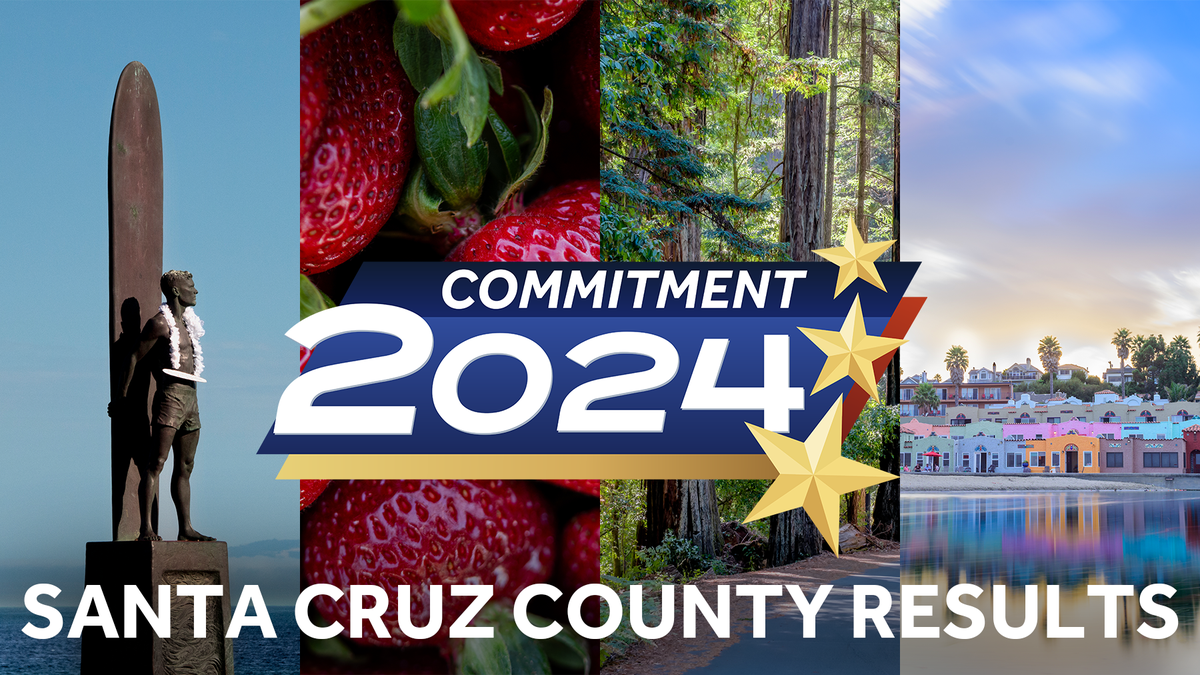 Santa Cruz County Election Day Results 2024