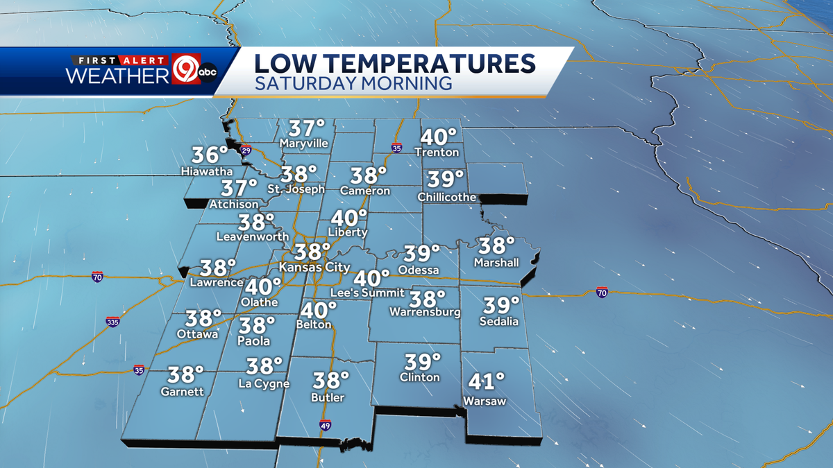 Kansas City, it's time to pull out the jackets. Cold weather arrives Friday
