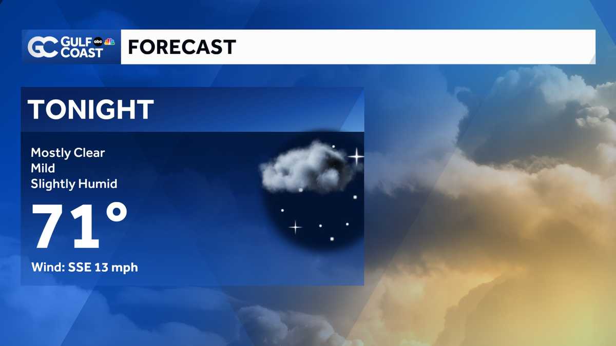 Forecast: Warm and dry weekend continues, tracking Sunday front