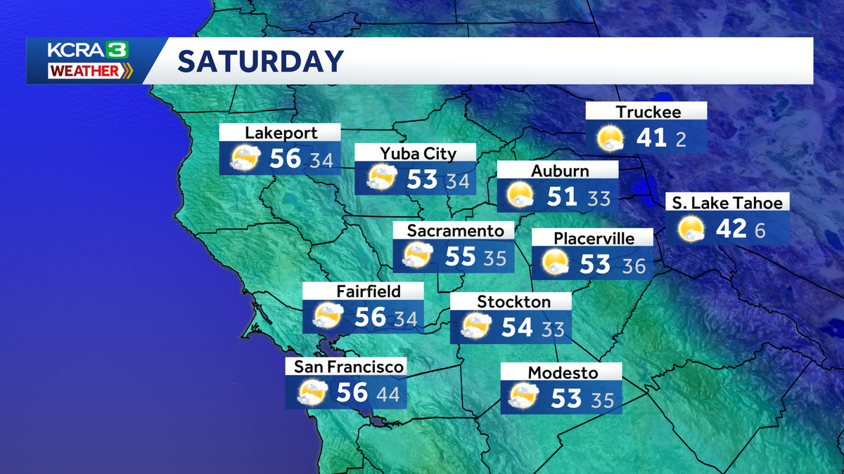 NorCal forecast: More clouds, but staying dry this weekend