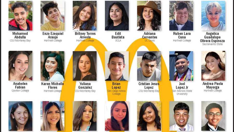 local mcdonald’s owner grants scholarships to 21 students throughout salinas, monterey, hollister
