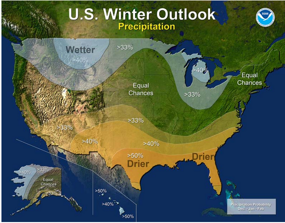 NOAA Winter Forecast