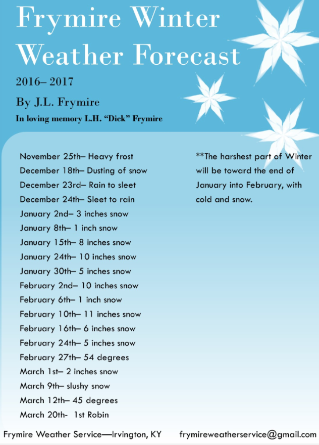 Frymire Family winter forecast