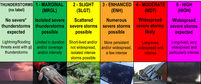 ENHANCED RISK for severe storms on Wednesday
