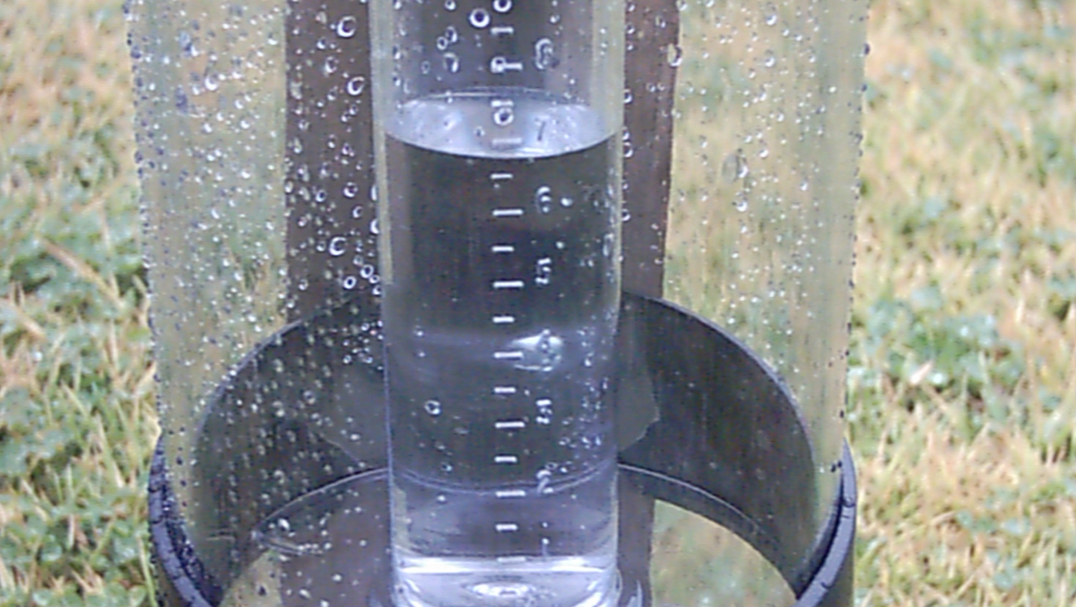 Belski&#39;s Blog - Countdown to Louisville&#39;s rainiest year...Nov. 29