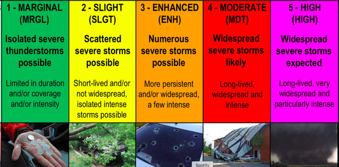 Belski's Blog - Severe risk raised for parts of the area