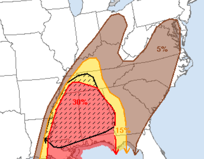 Belski's Blog - Severe risk increased for some