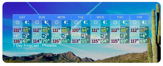 Belski's Blog - Big heat record for Phoenix