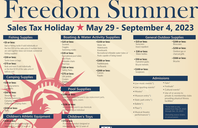 Floridians still have time to benefit from Freedom Summer