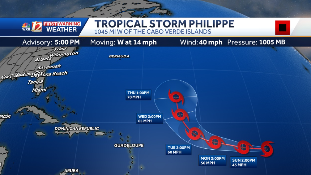 Tropical Storm Philippe updates Latest maps, spaghetti models and paths
