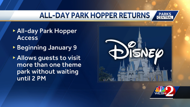 Disney All-day Park Hopper is coming back - Vimarsana News